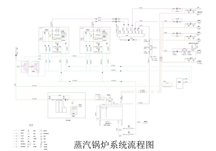 電極蒸汽鍋爐product center產(chǎn)品展示成都海瑜源鍋爐設(shè)備有限公