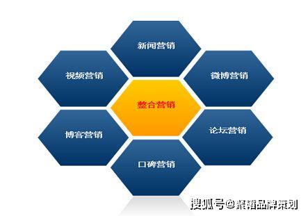 構筑數字時代品牌高地 網絡文化經營視角下的品牌網絡營銷策劃